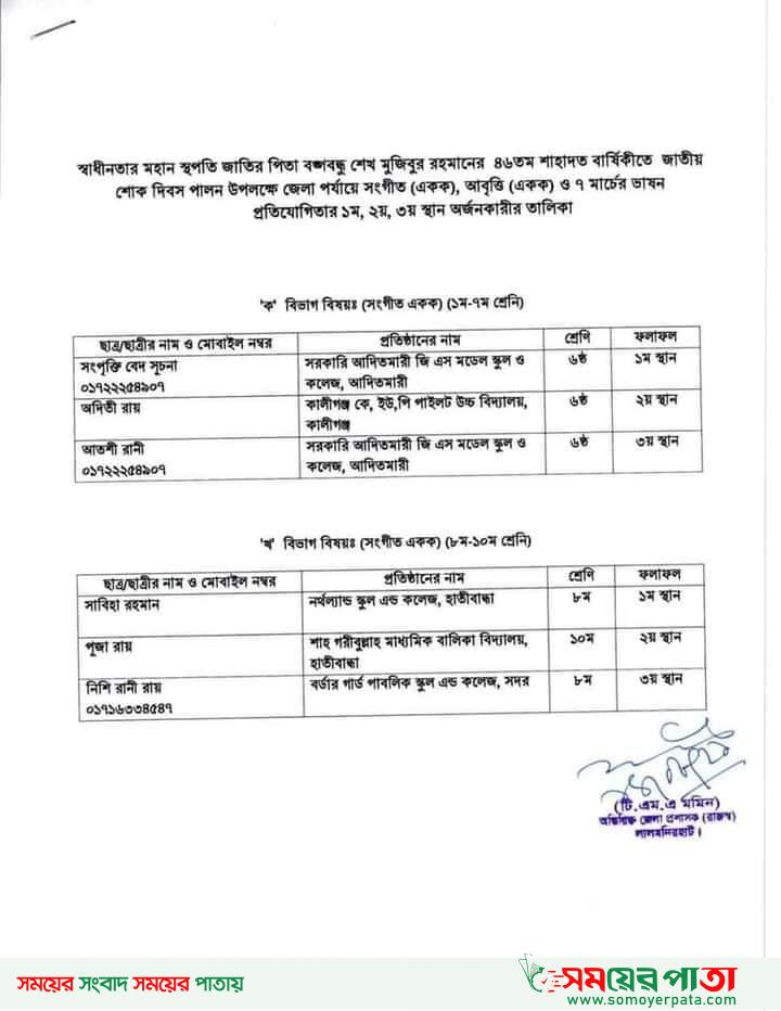 received_125919569672360