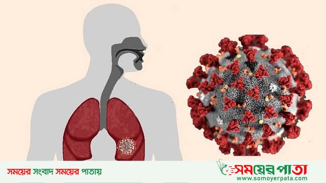 prothomalo_import_media_2020_03_19_b6481da96b17cc0e2d94c9b3c39bc8ed-5e72ea938ec3f